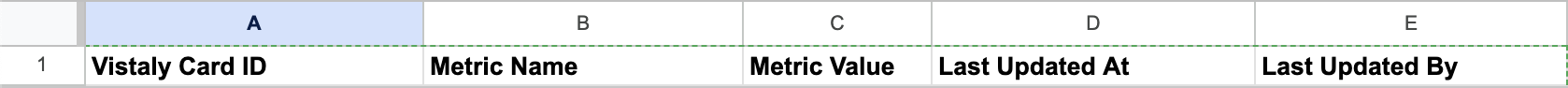 Google Sheets Headers